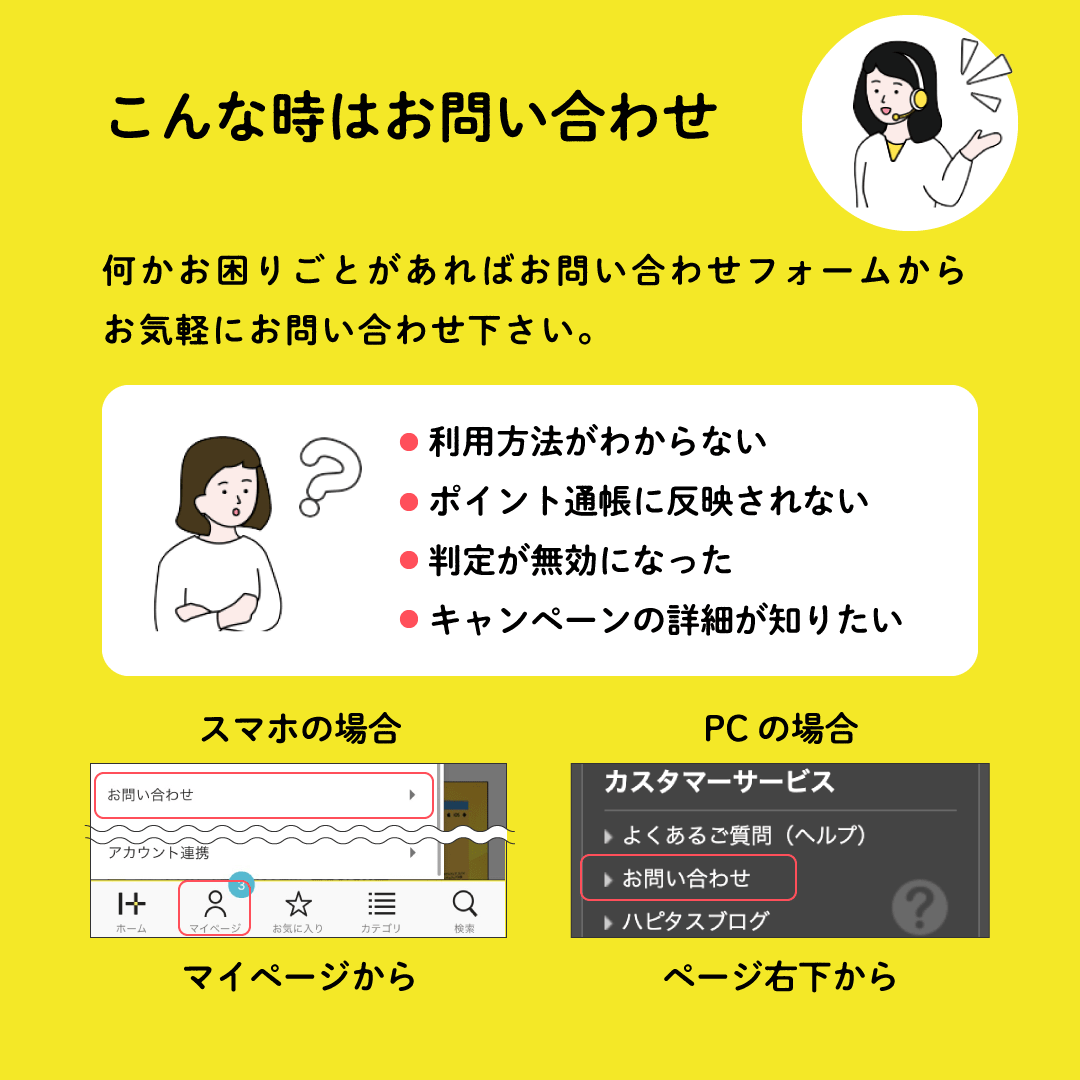 ハピタスのお問い合わせ:利用方法がわからない、ポイント通帳に反映されない、判定が無効になった、キャンペーンの詳細が知りたいときは、スマホはマイページ、PCはページ右下から問い合わせ